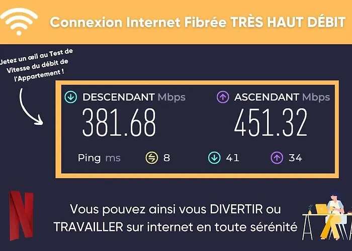 T2 En Rez-De-Villa - Stationnement Gratuit