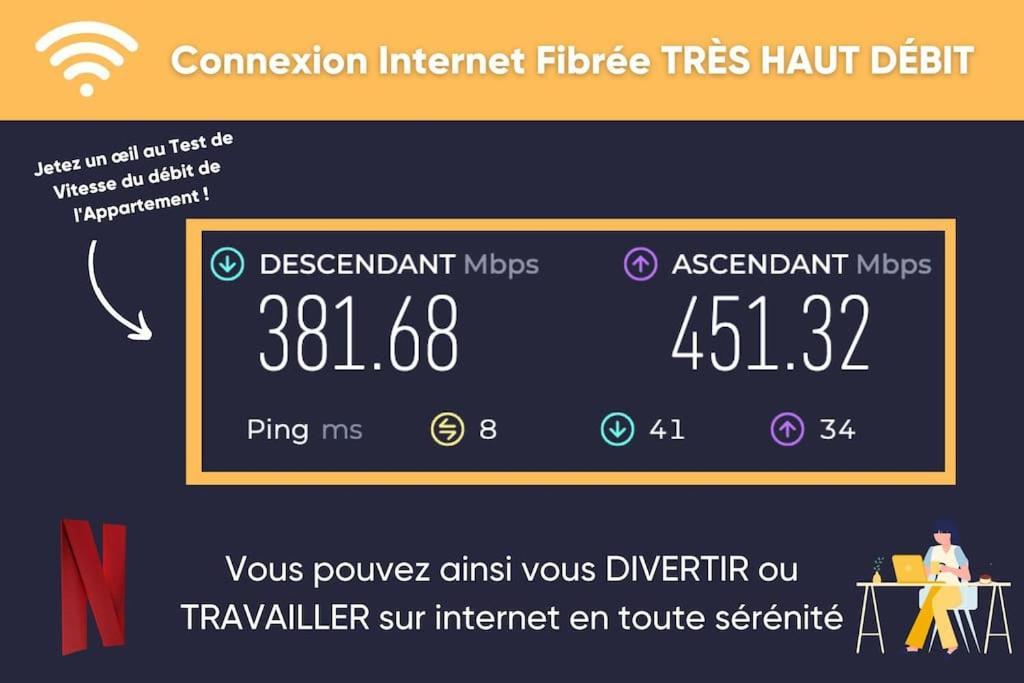 T2 En Rez-de-villa - Stationnement Gratuit Toulon